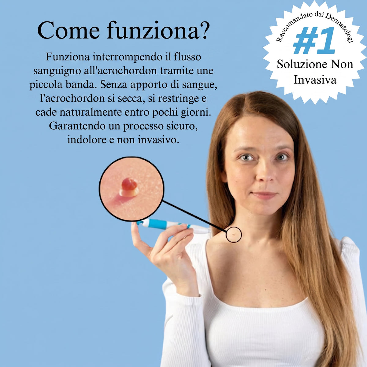 Kit Elevyas – Addio fibromi penduli