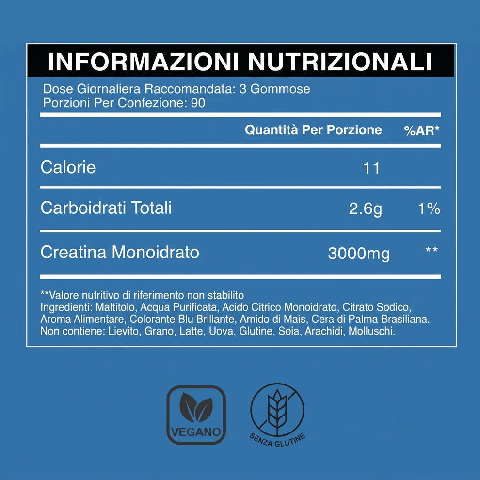 Gummies alla Creatina – Mirtillo