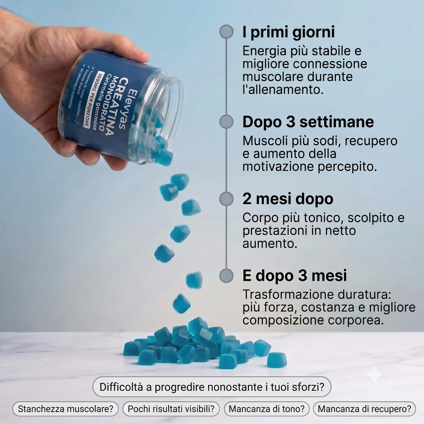 Gummies alla Creatina – Mirtillo