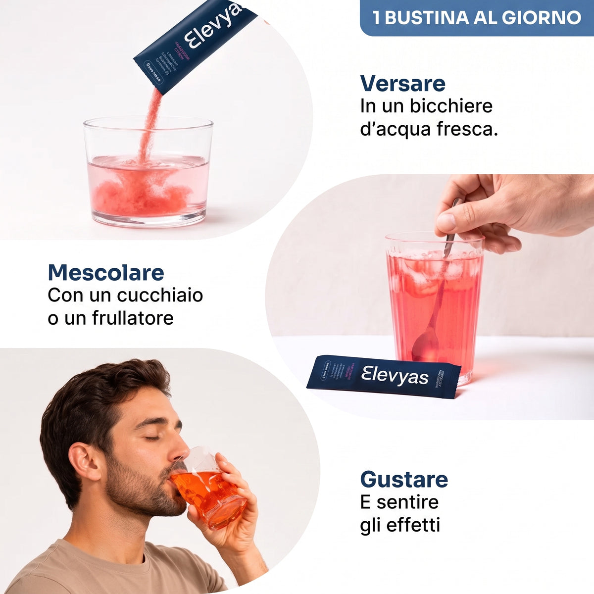 Elevyas Regolatore del Cortisolo