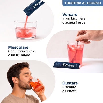Elevyas Regolatore del Cortisolo