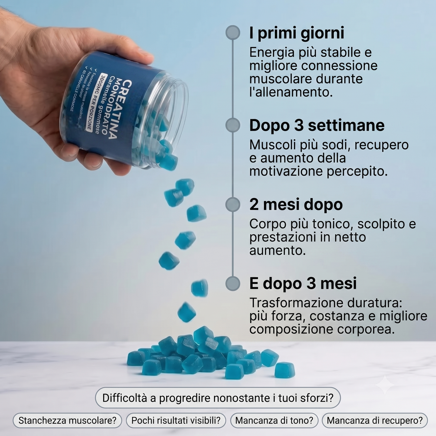 Gummies alla Creatina – Mirtillo