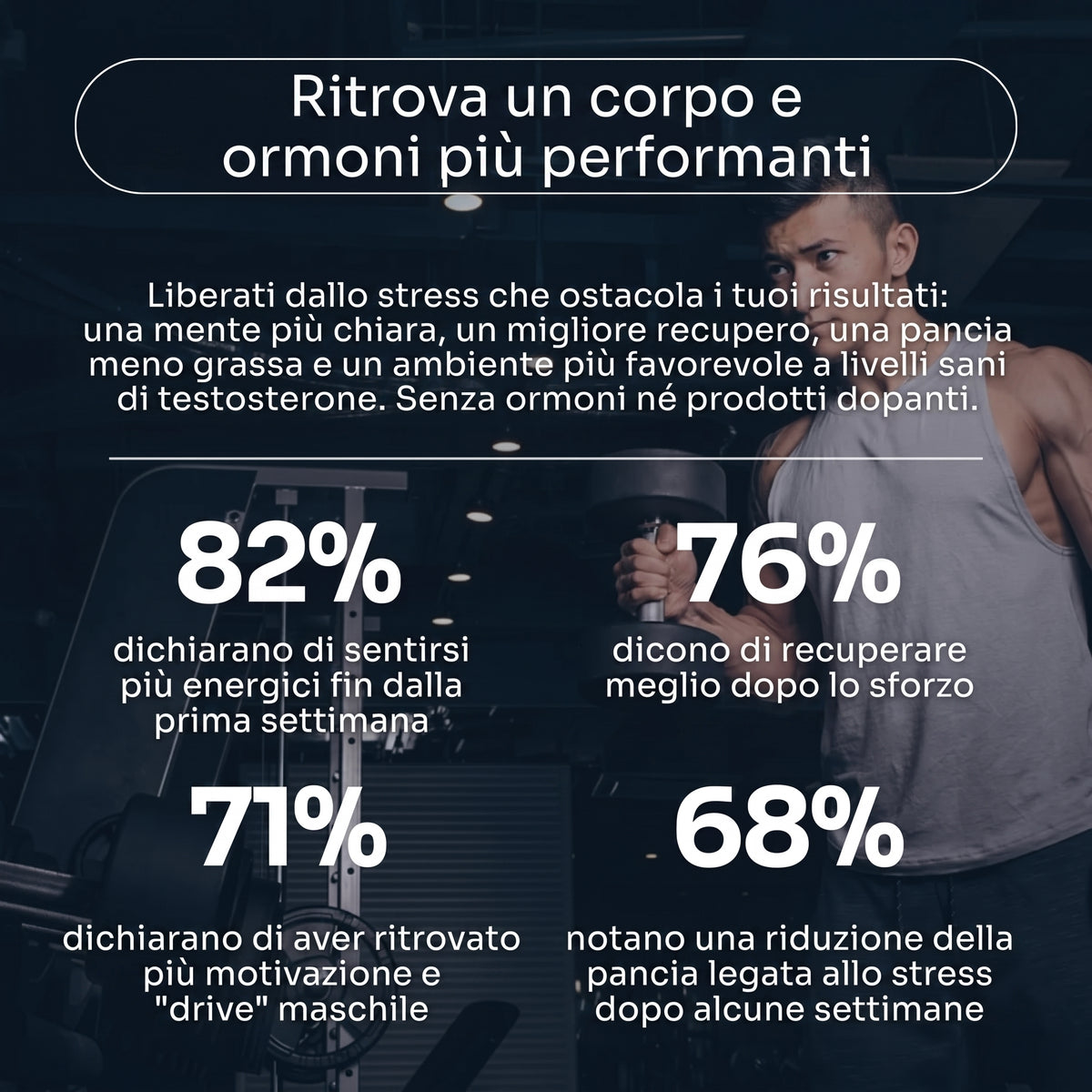 Elevyas Regolatore del Cortisolo